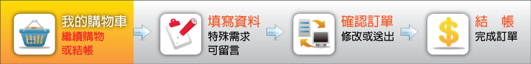 訂購流程 - 步驟 01 訂購流程 - 步驟 01