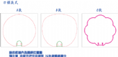 扇子fan-400磅合成紙上雙霧 扇子fan-400磅合成紙上雙霧